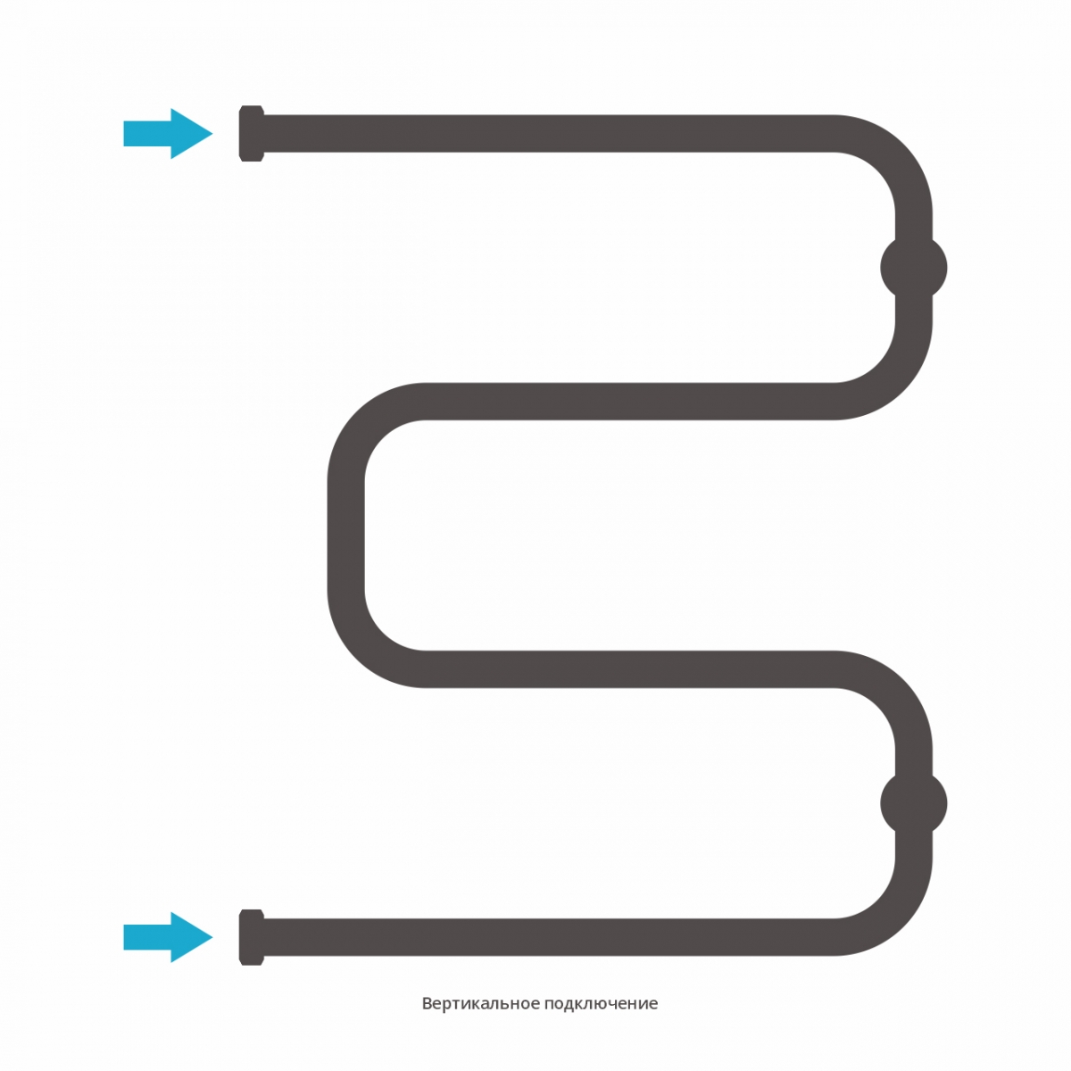 Полотенцесушитель водяной Сунержа Ш-образный 600x500